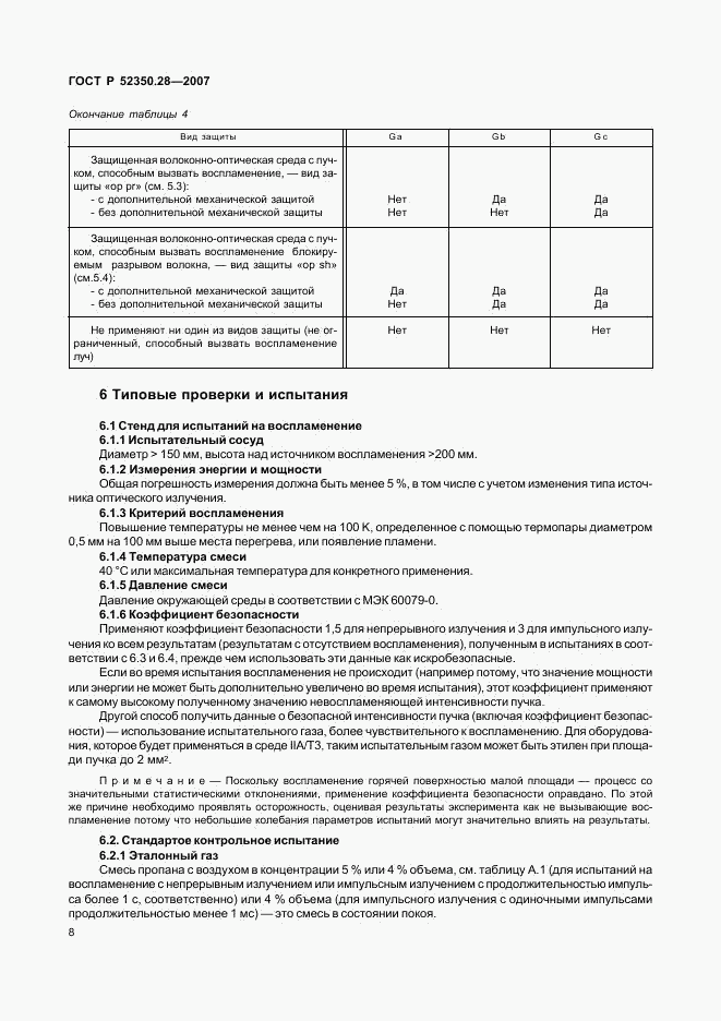 ГОСТ Р 52350.28-2007, страница 12