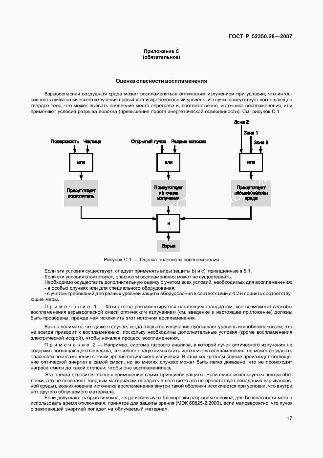 ГОСТ Р 52350.28-2007, страница 21