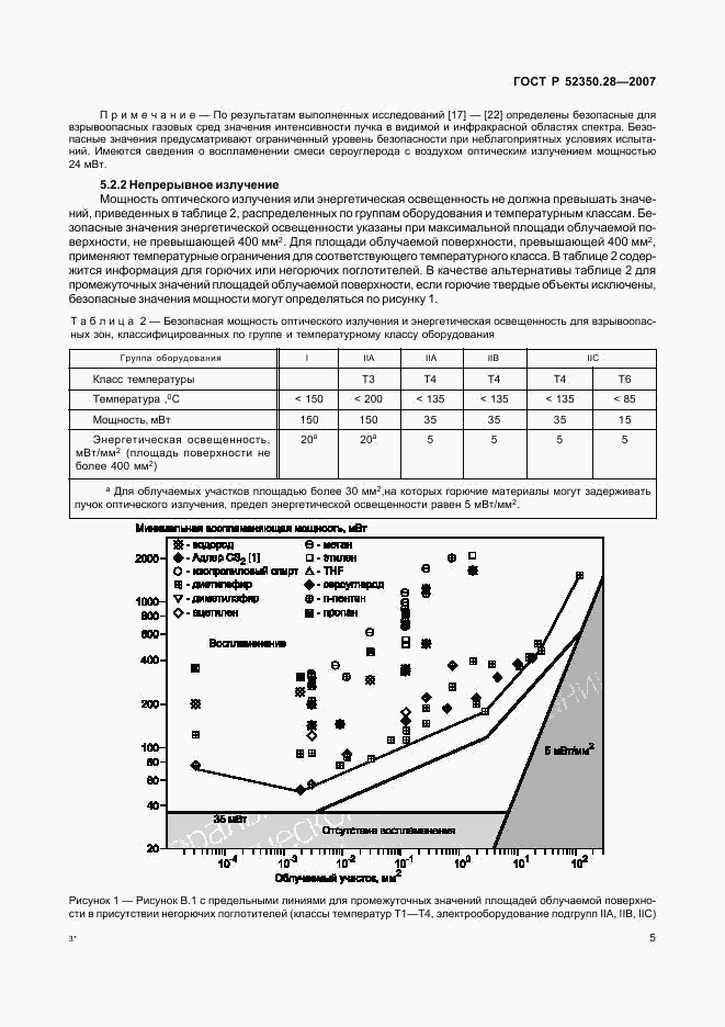 ГОСТ Р 52350.28-2007, страница 9
