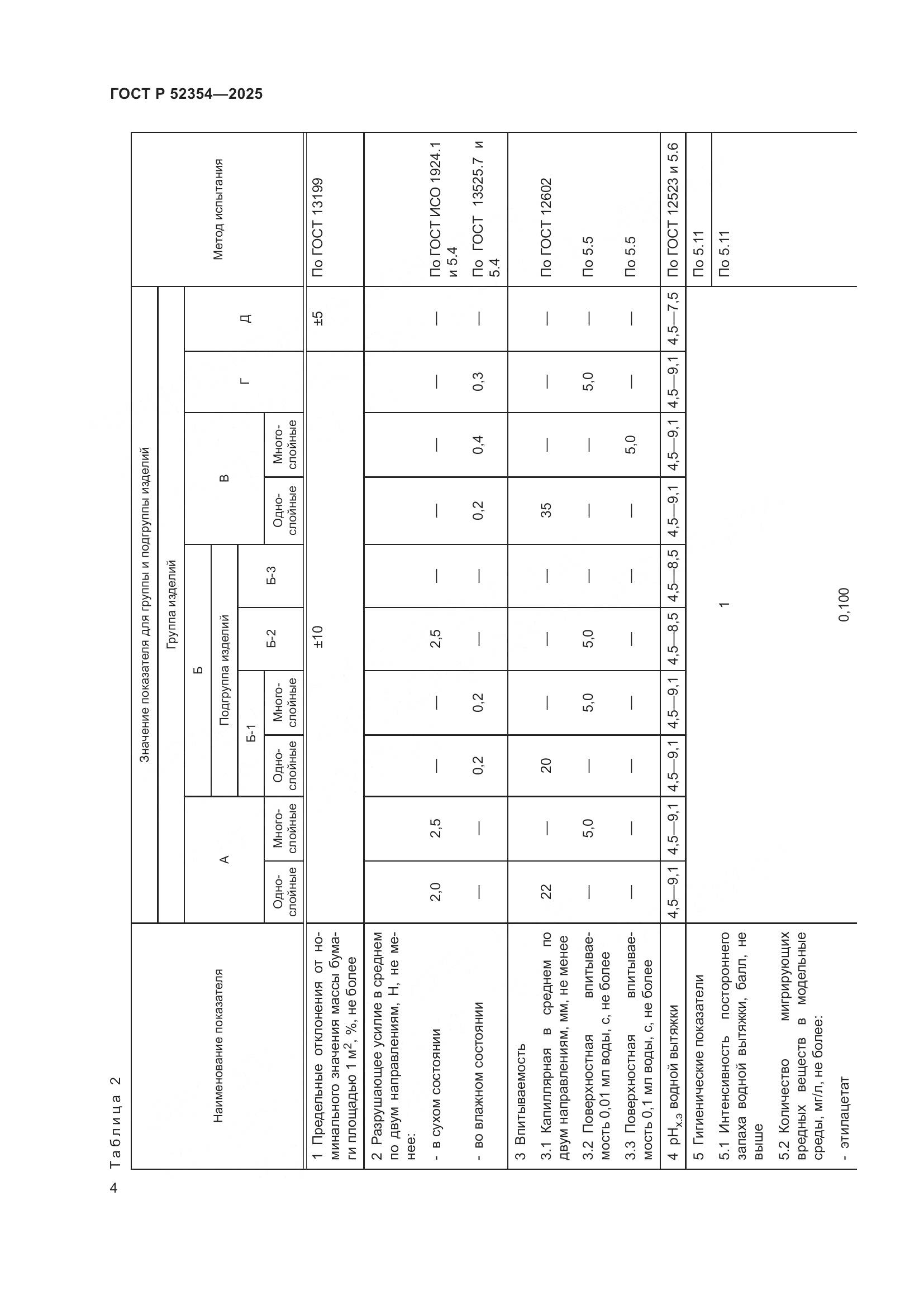 ГОСТ Р 52354-2025, страница 8