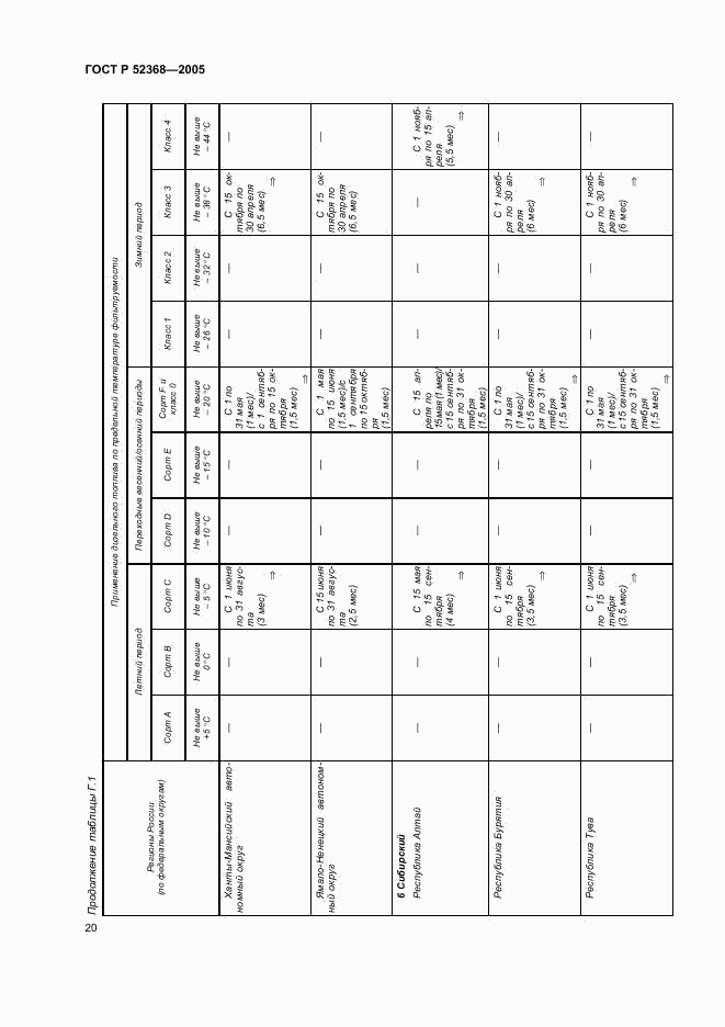 ГОСТ Р 52368-2005, страница 26