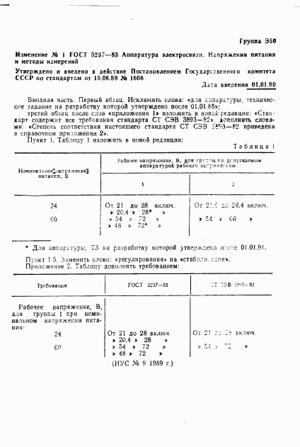 ГОСТ 5237-83, страница 9