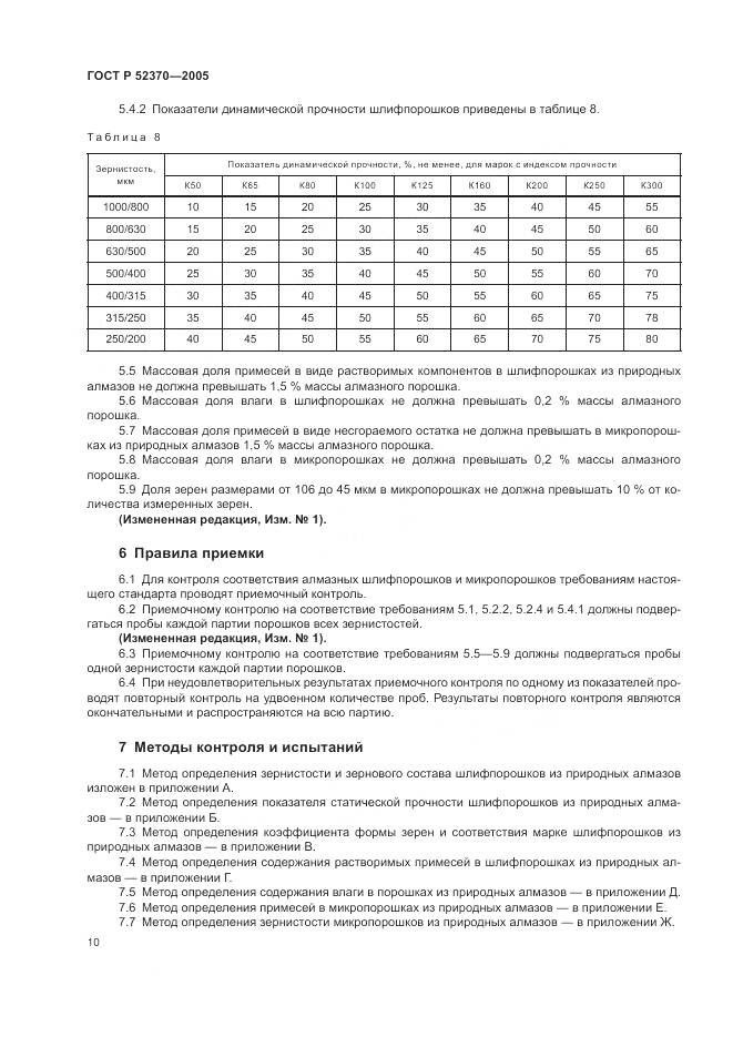 ГОСТ Р 52370-2005, страница 14