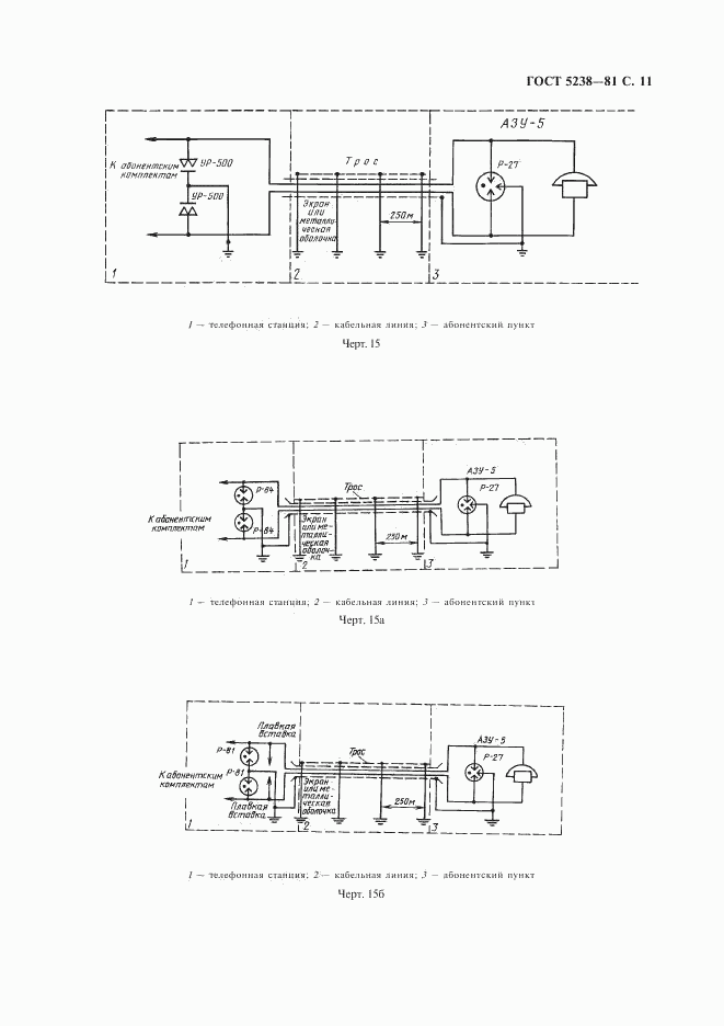 ГОСТ 5238-81, страница 12