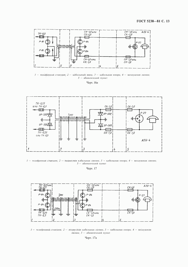 ГОСТ 5238-81, страница 14