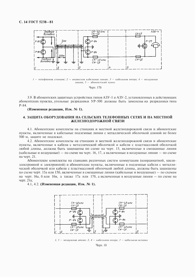 ГОСТ 5238-81, страница 15