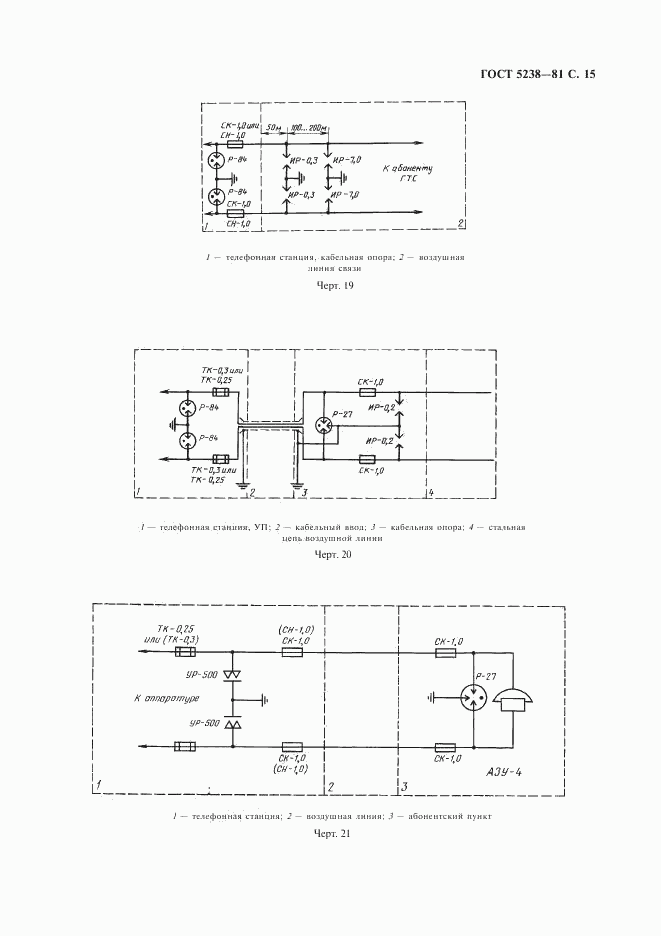 ГОСТ 5238-81, страница 16