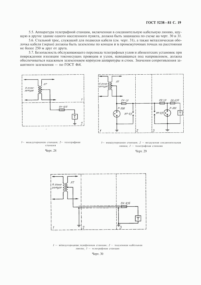 ГОСТ 5238-81, страница 20