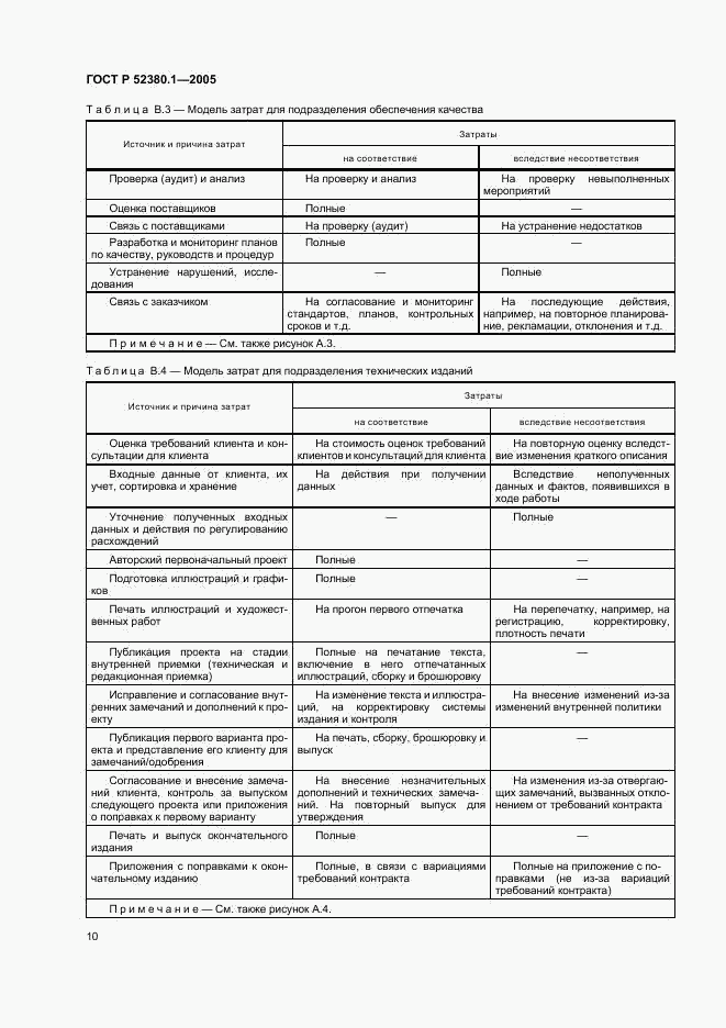 ГОСТ Р 52380.1-2005, страница 14