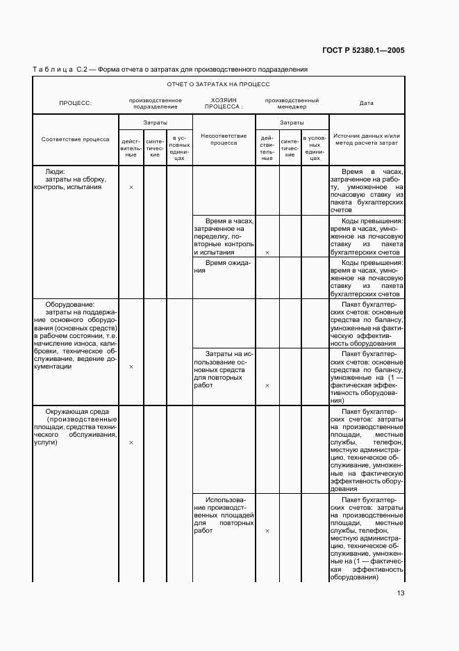 ГОСТ Р 52380.1-2005, страница 17