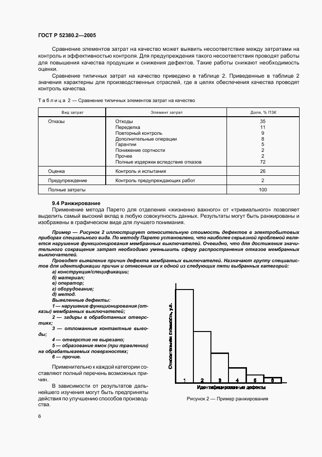 ГОСТ Р 52380.2-2005, страница 10