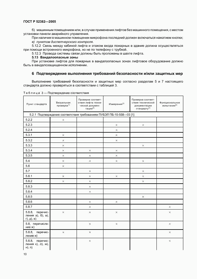 ГОСТ Р 52382-2005, страница 14