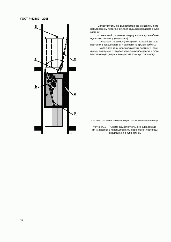 ГОСТ Р 52382-2005, страница 28