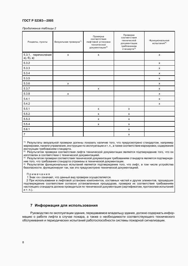 ГОСТ Р 52383-2005, страница 12