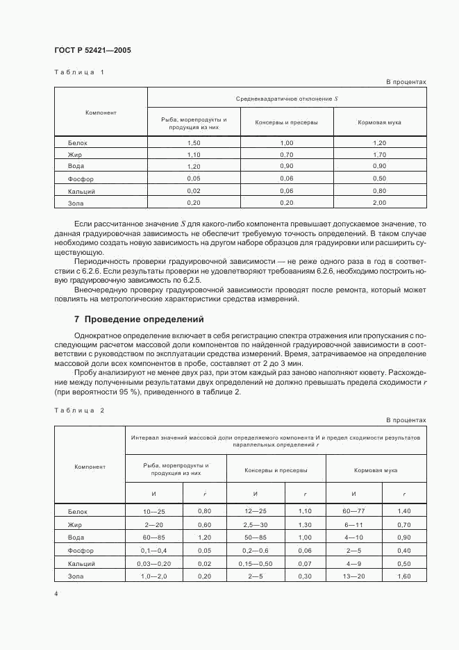 ГОСТ Р 52421-2005, страница 6