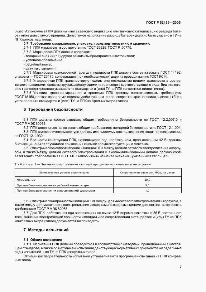 ГОСТ Р 52436-2005, страница 11