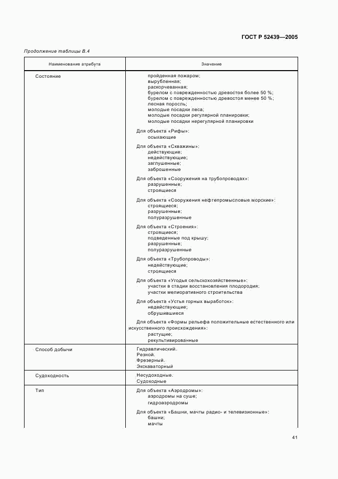 ГОСТ Р 52439-2005, страница 45