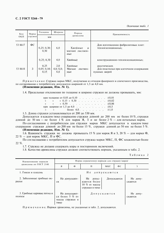 ГОСТ 5244-79, страница 3