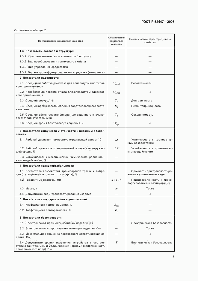 ГОСТ Р 52447-2005, страница 10