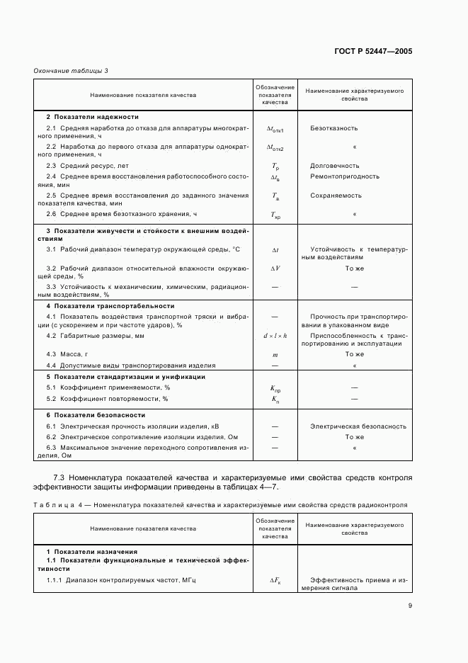 ГОСТ Р 52447-2005, страница 12