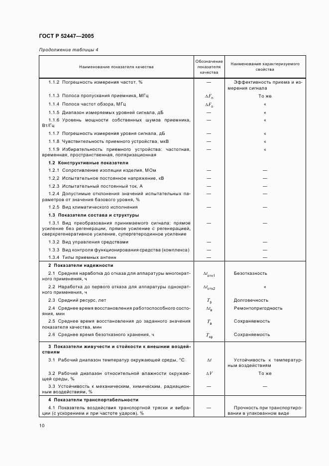 ГОСТ Р 52447-2005, страница 13