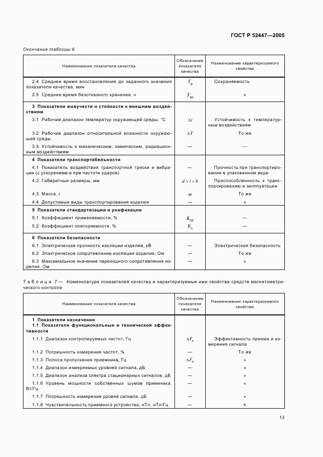 ГОСТ Р 52447-2005, страница 16
