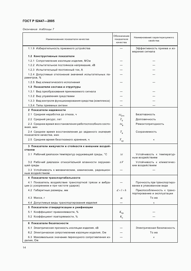 ГОСТ Р 52447-2005, страница 17