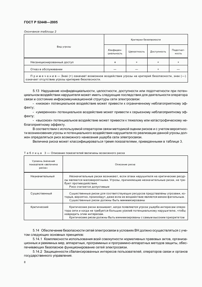 ГОСТ Р 52448-2005, страница 11