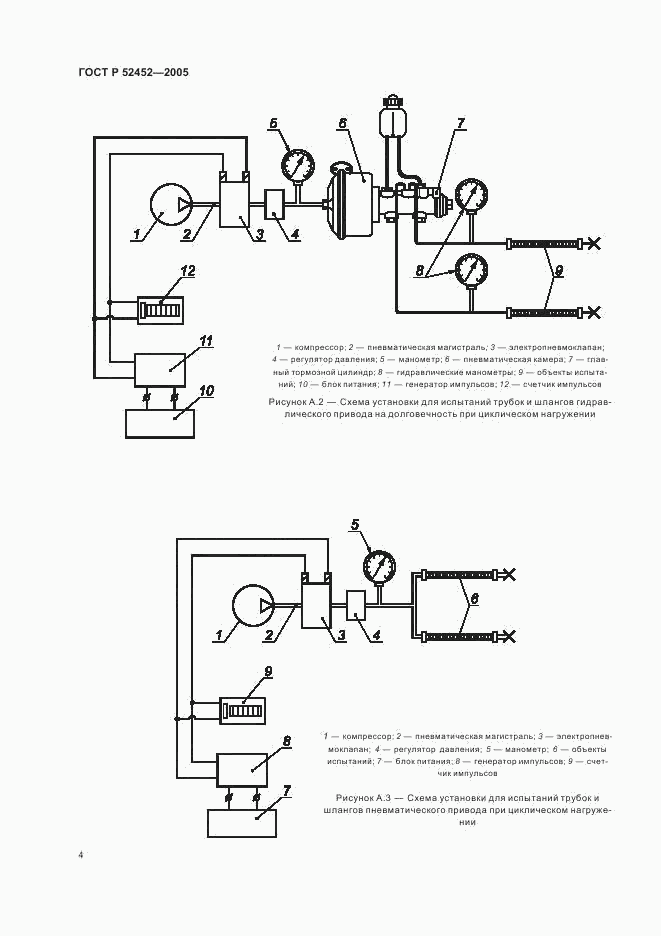 ГОСТ Р 52452-2005, страница 6