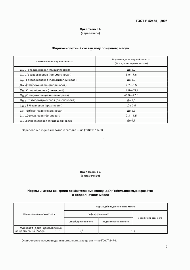 ГОСТ Р 52465-2005, страница 12