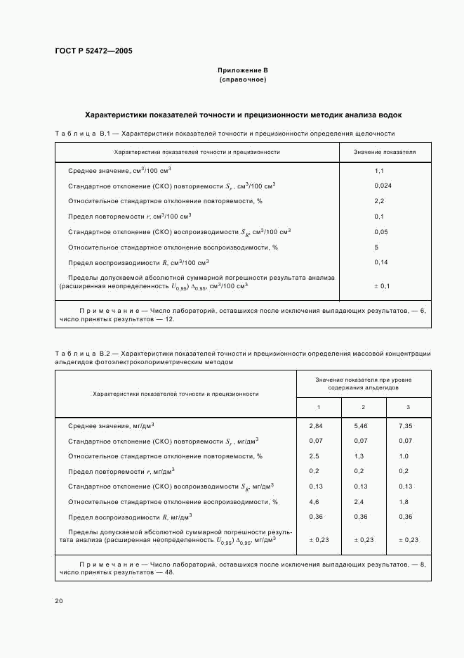 ГОСТ Р 52472-2005, страница 23