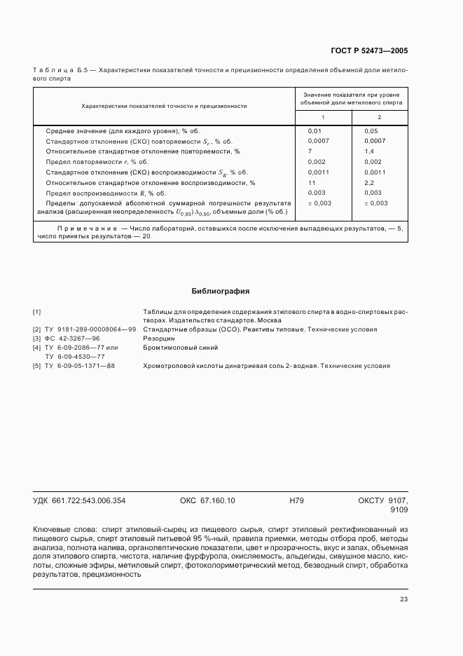 ГОСТ Р 52473-2005, страница 27