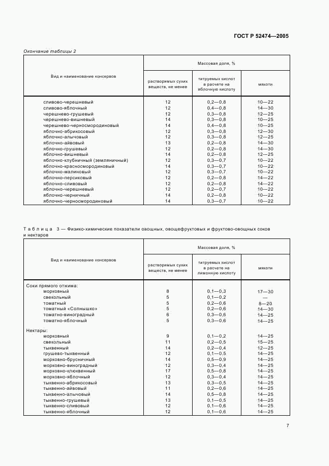 ГОСТ Р 52474-2005, страница 10