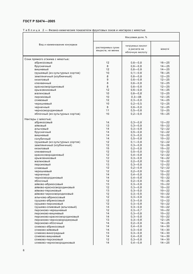 ГОСТ Р 52474-2005, страница 9