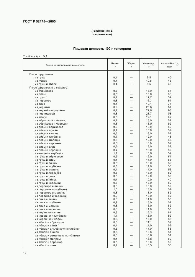 ГОСТ Р 52475-2005, страница 15