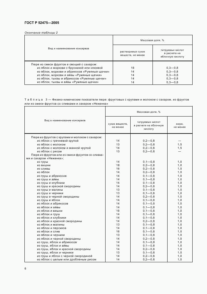 ГОСТ Р 52475-2005, страница 9