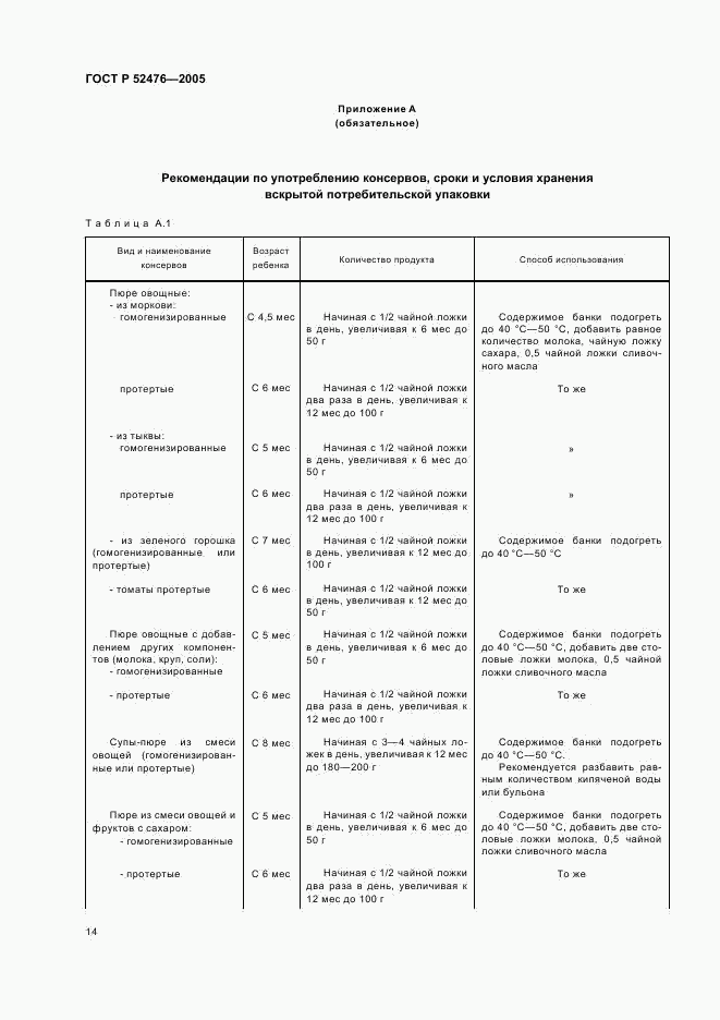 ГОСТ Р 52476-2005, страница 17