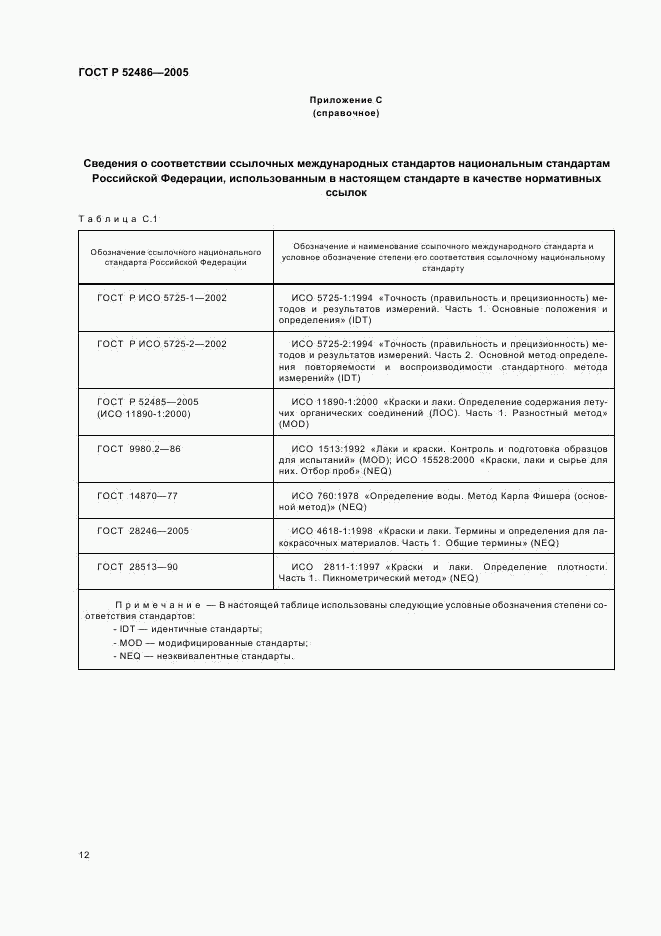 ГОСТ Р 52486-2005, страница 14