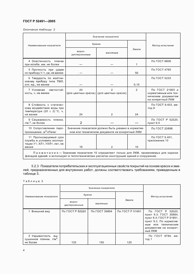 ГОСТ Р 52491-2005, страница 7