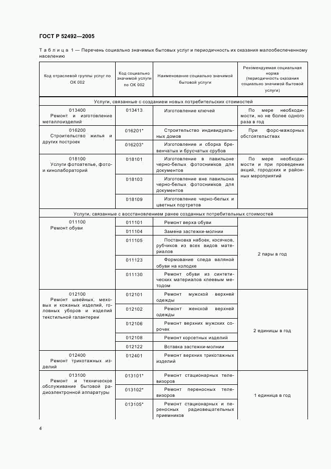 ГОСТ Р 52492-2005, страница 7