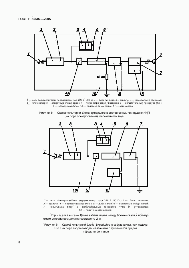 ГОСТ Р 52507-2005, страница 10