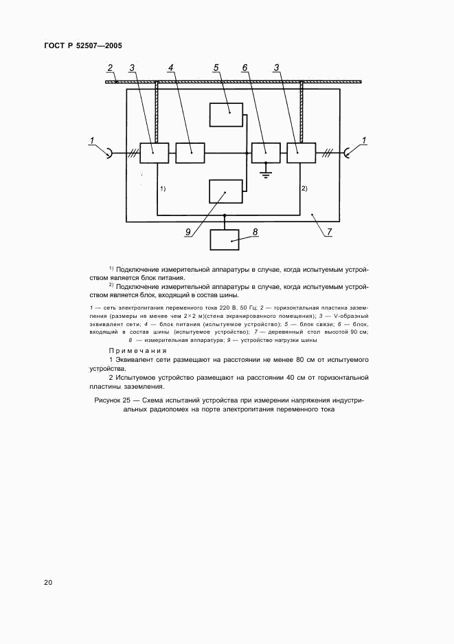 ГОСТ Р 52507-2005, страница 22
