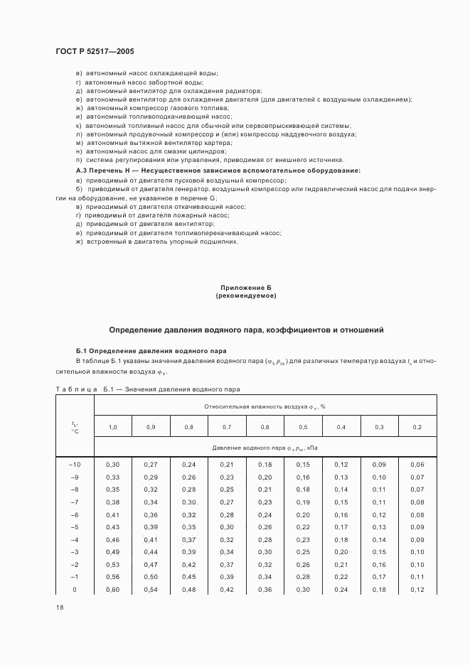 ГОСТ Р 52517-2005, страница 21