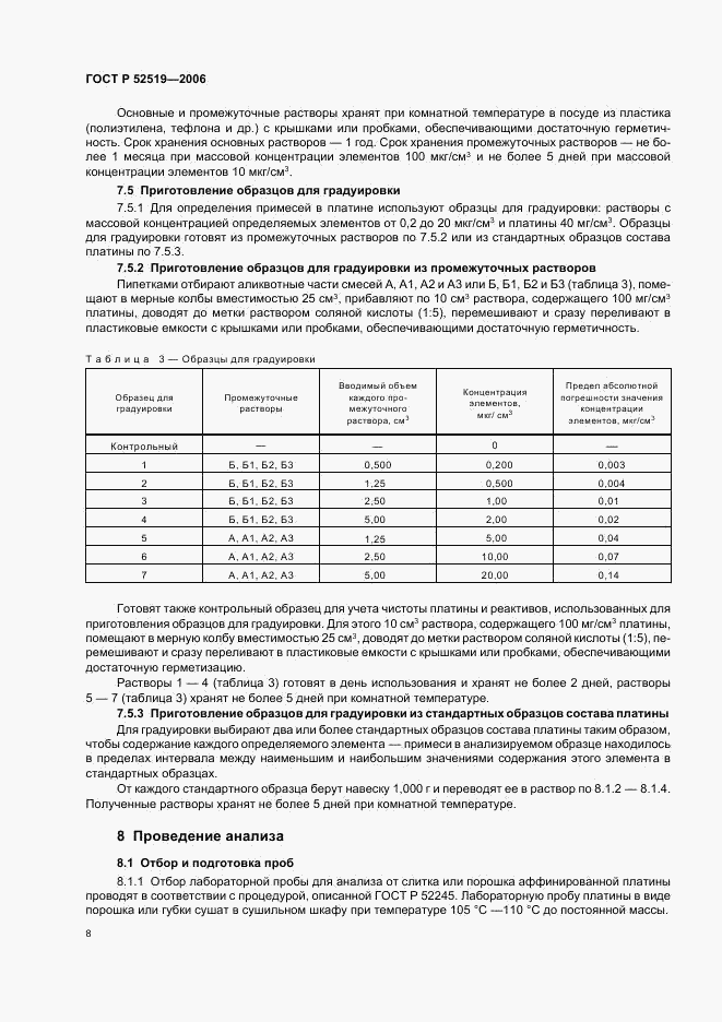 ГОСТ Р 52519-2006, страница 10