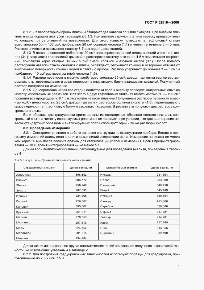 ГОСТ Р 52519-2006, страница 11