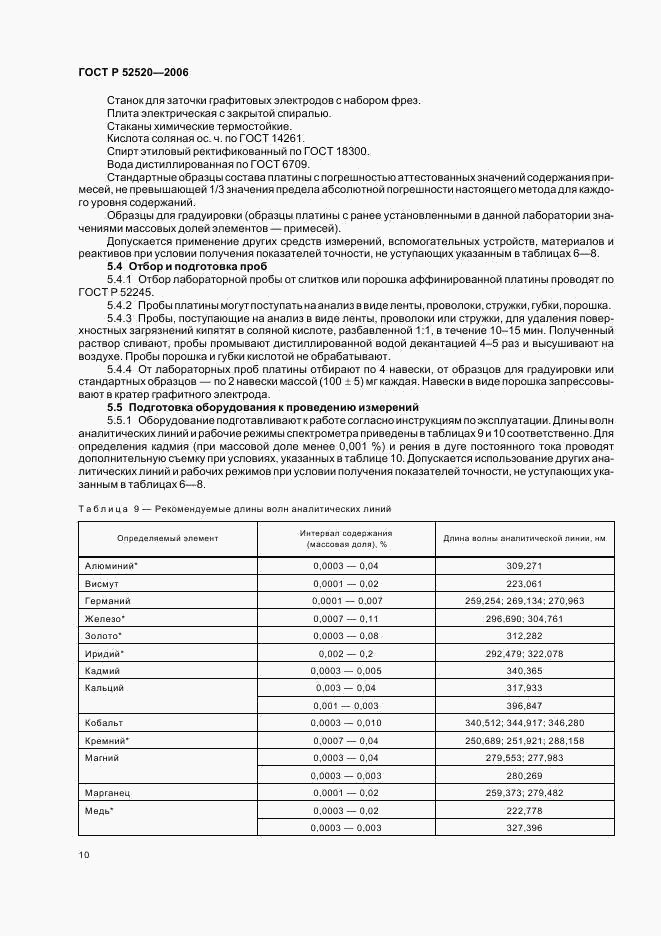 ГОСТ Р 52520-2006, страница 13