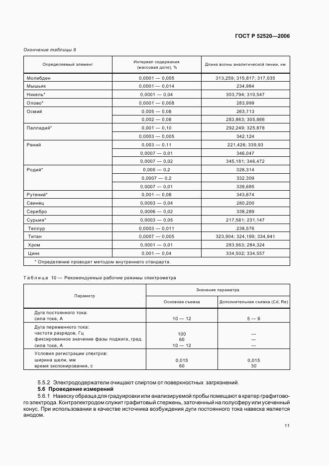 ГОСТ Р 52520-2006, страница 14
