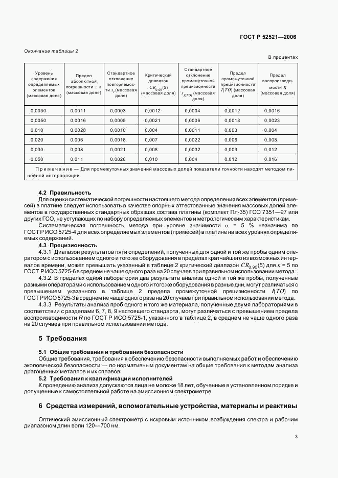 ГОСТ Р 52521-2006, страница 6