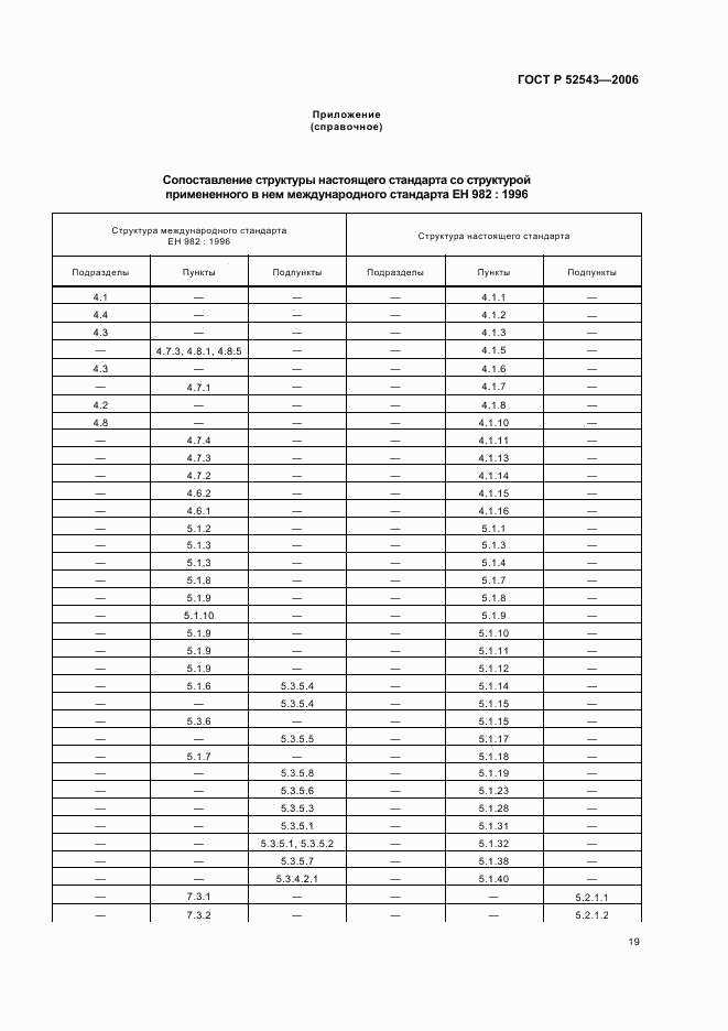 ГОСТ Р 52543-2006, страница 23
