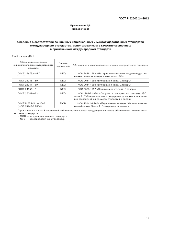 ГОСТ Р 52545.2-2012, страница 15